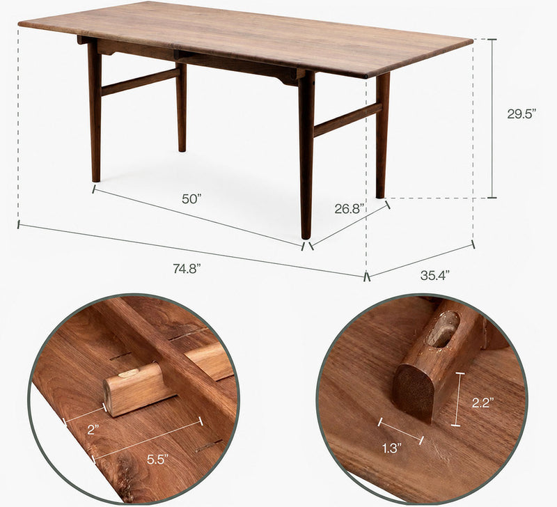 Dimensions