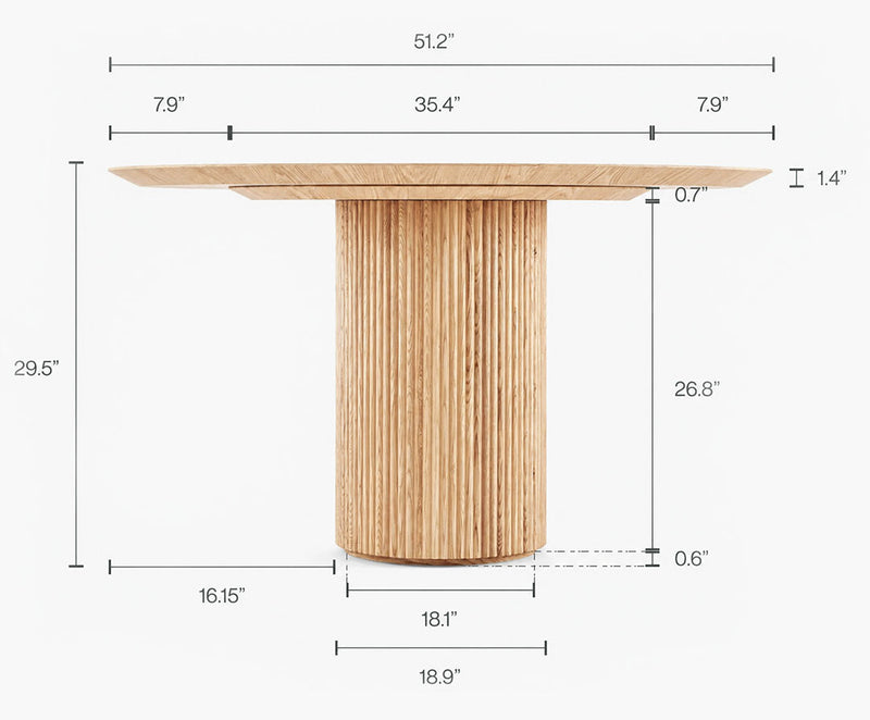 Dimensions