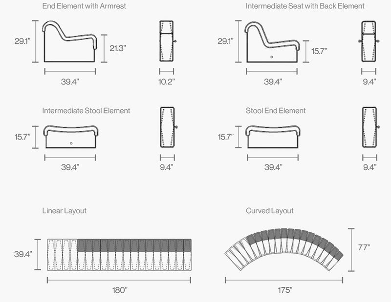 Dimensions